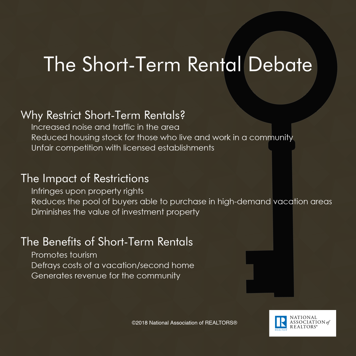 ShortTerm Rental Restrictions www.nar.realtor